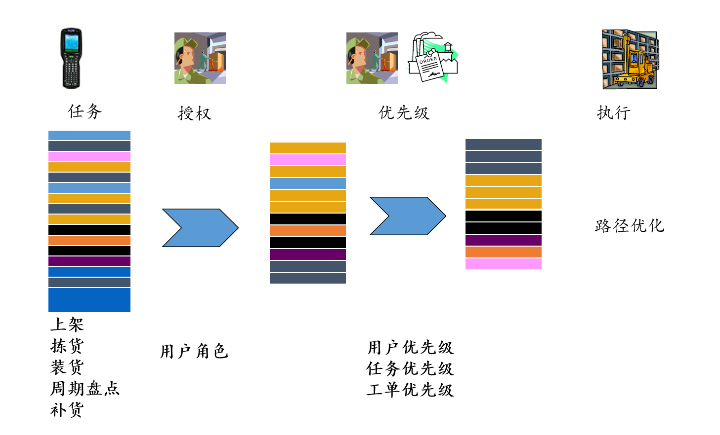 image.png image.png