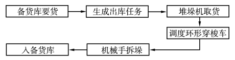 微信图片_20231212162948.png 微信图片_20231212162948.png